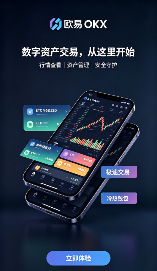 欧交易所平台app实名认证与入金流程