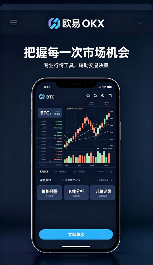 欧交易所平台app行情分析与安全设置